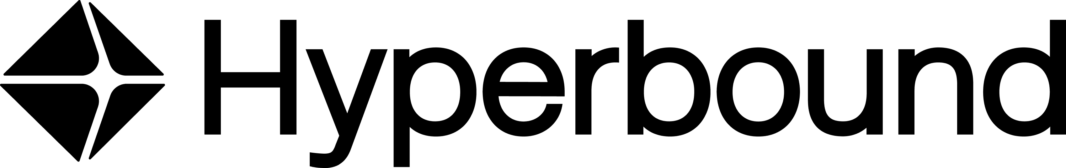 Hyperbound